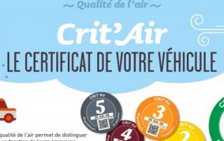 Vignette CRIT’Air : les voitures professionnelles aussi !