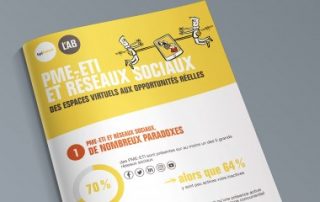 Les PME sont encore peu actives sur les réseaux sociaux