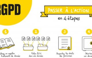 RGPD : la Cnil accompagne les associations